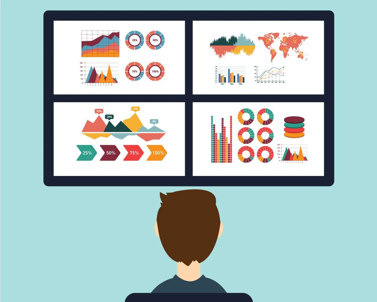 TAMPILAN DATA MEMUKAU LEWAT TEMA VISUALISASI TABLEAU